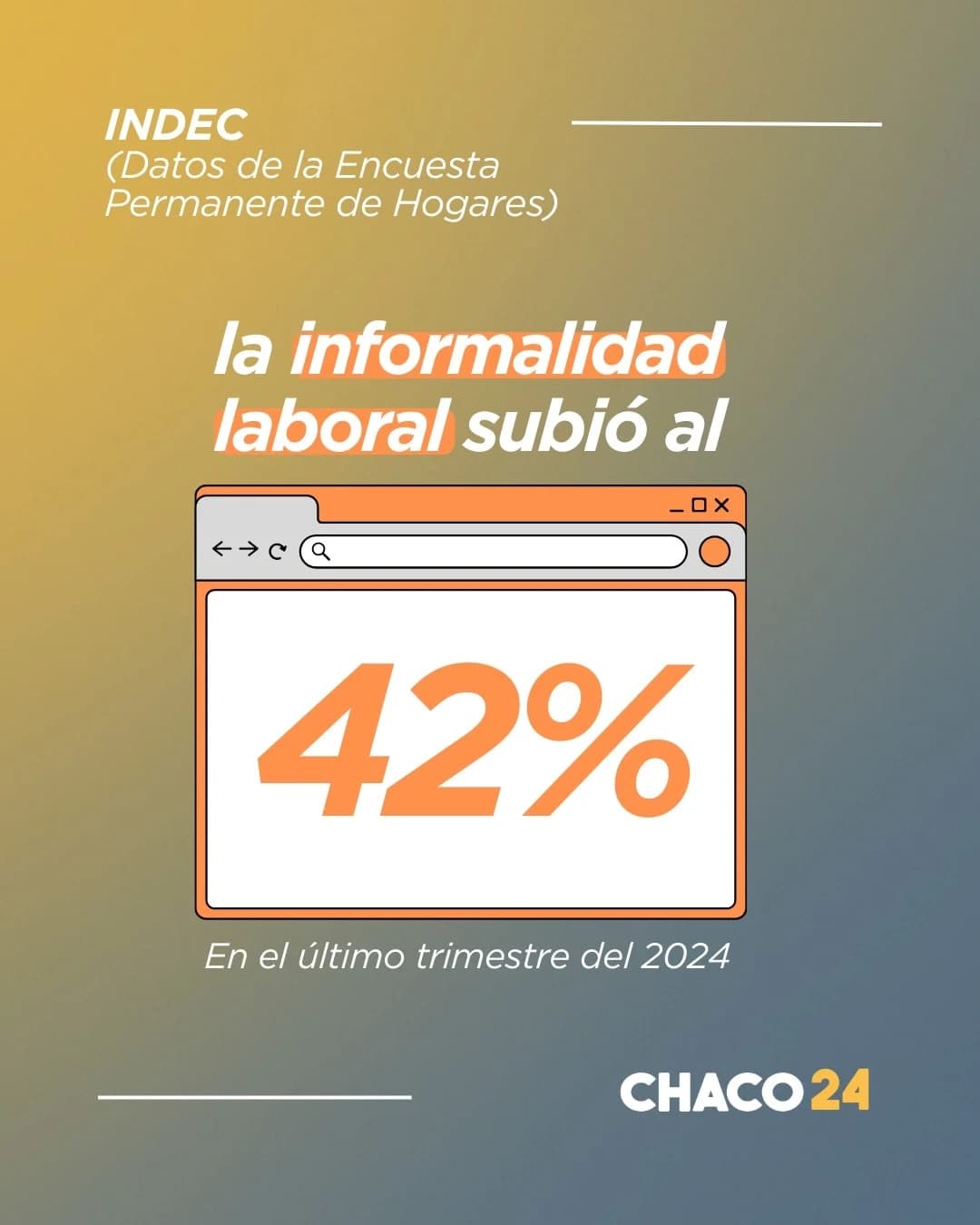 Imagen: DATOS INDEC. Informalidad laboral.