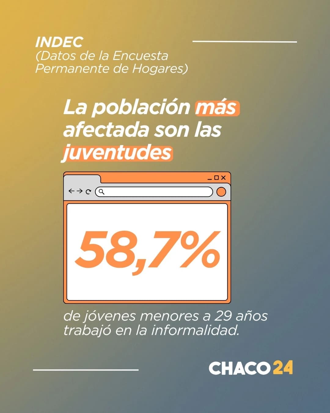 DATOS INDEC. Informalidad laboral.
